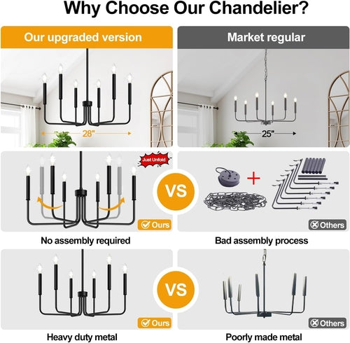 Black Six Light Farmhouse Chandelier For Dining Room